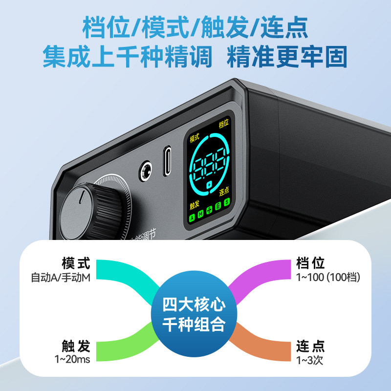 图4