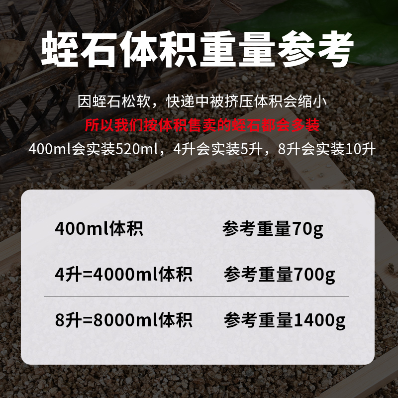 园艺蛭石珍珠岩多肉大颗粒营养土养花用大包种植兰花膨胀植料土壤 - 图1