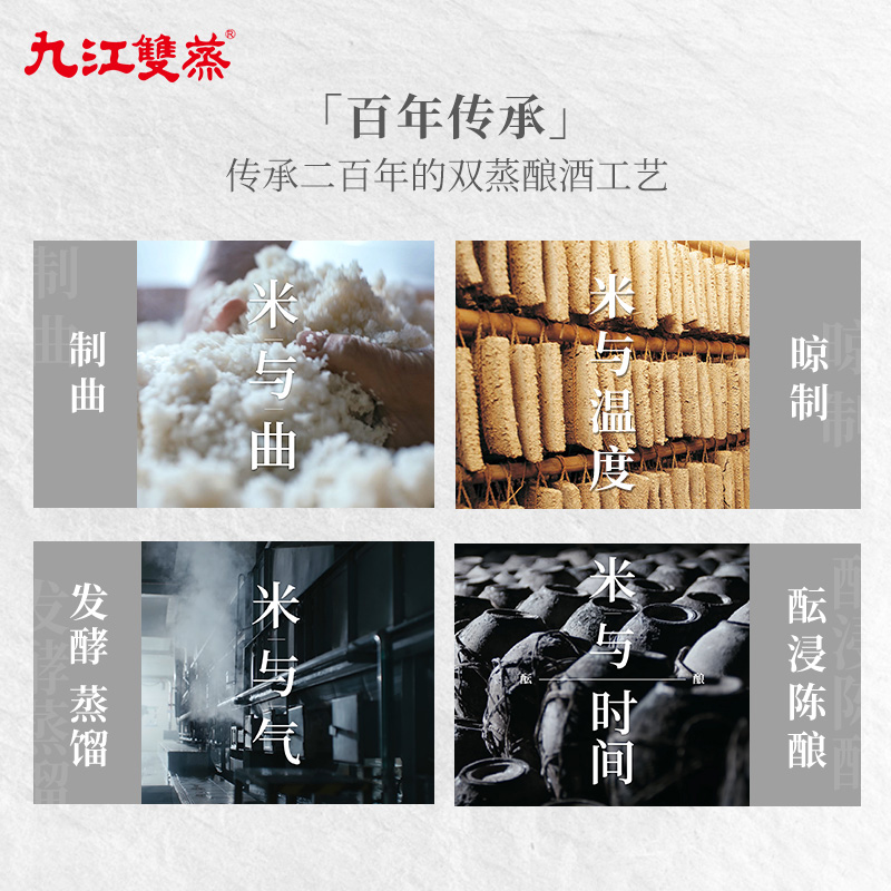 九江双蒸酒佳品29.5度纯粮食自饮浸泡青梅果酒经典广东米酒米香型 - 图0