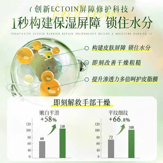 Hot-selling 1 million+ hydrating, moisturizing and whitening hand mask on the entire network