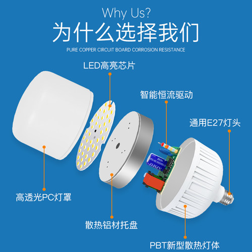 led灯泡家用节能灯E27螺口超亮护眼大功率耐用工厂仓库照明球泡 - 图2
