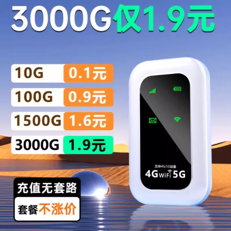 随身wifi移动无线wifi网络wilf2024新款5g无限流量免插卡纯流量上网卡4g全国通用无线网卡车载路由器神器智能 - 图0