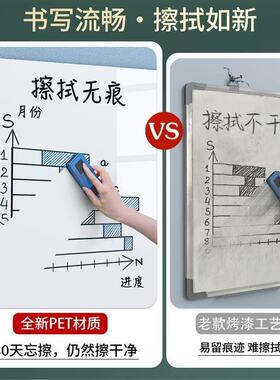 白板墙贴可擦办公儿童教学画板贴