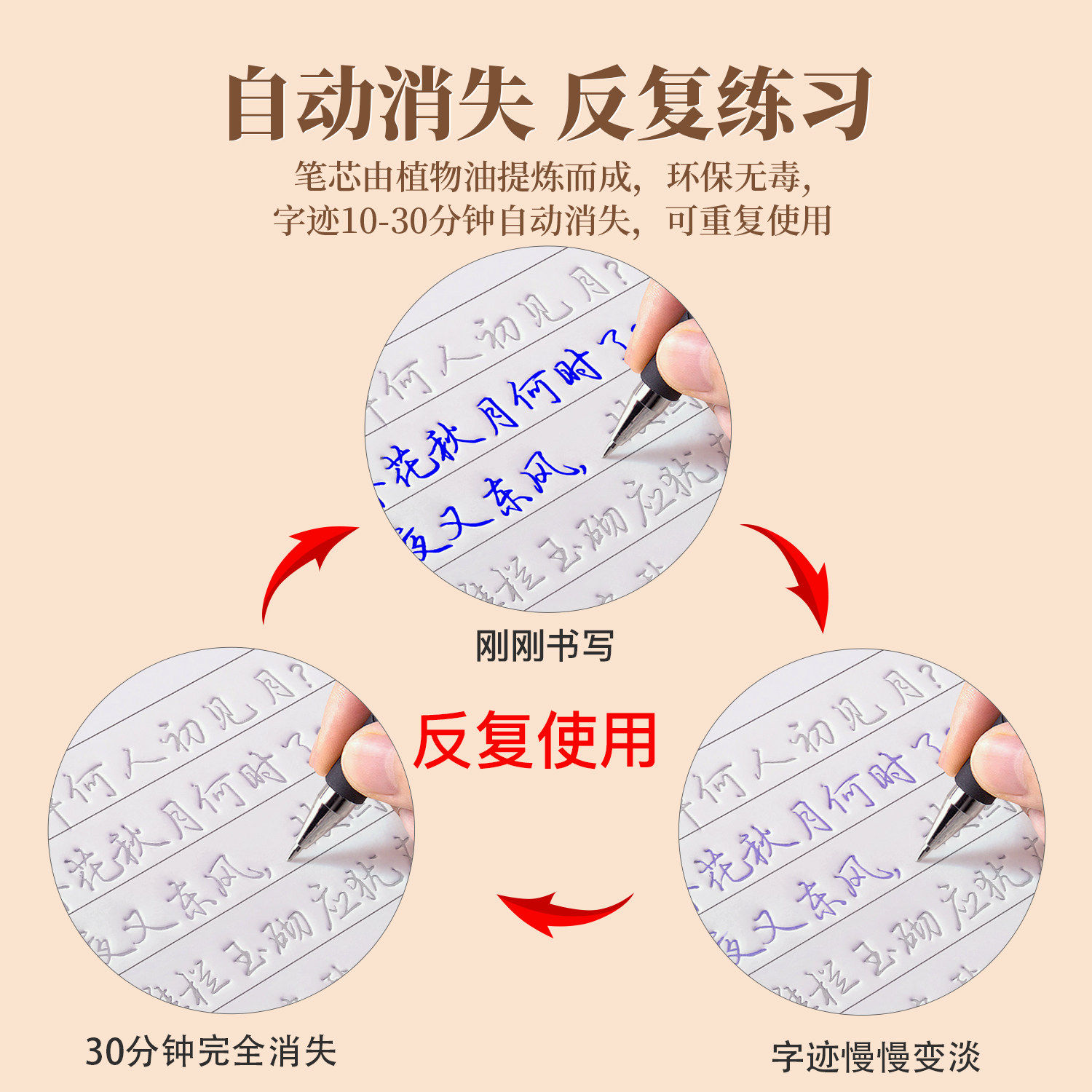 【15天练好字】行楷字帖成人练字专用凹槽练字帖行书字帖反复使用练习成年速成男女生大人静心硬笔书法练字本,淘宝优惠券,粉丝福利购,淘宝优惠卷