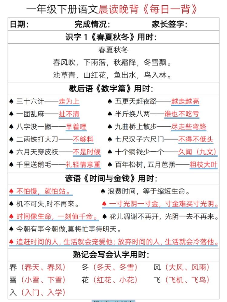 晨读晚背每日一背人教2024新版教材划重点语文一年级下册教材同步重点知识归纳清单识字组词仿写ABCCABCBABAB句式好词好句正反义词 - 图0