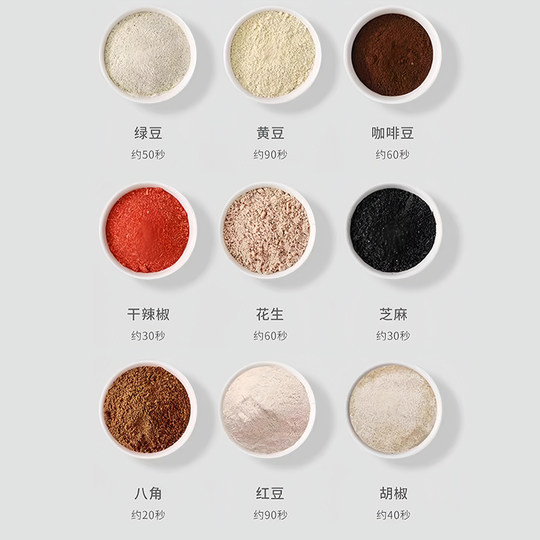 磨粉机打粉机粉碎机研磨机家用超细干湿两用多功能中药材料理