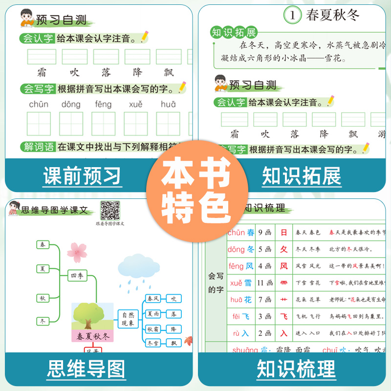 2023新版 课堂笔记一年级二年级四年级五六三年级上册下册智绘课堂语文数学英语人教版小学同步教材全解读汉之简黄冈智慧随堂笔记 - 图2