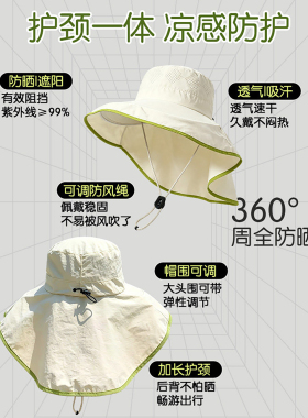 2026新款大檐披肩护脖渔夫帽女士夏季速干防紫外线户外骑车钓鱼帽