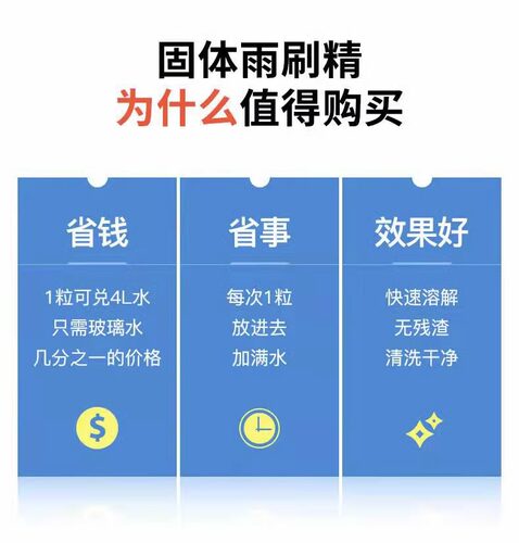 汽车用玻璃水去油膜四季通用泡腾片固体雨刮水超浓缩液雨刷精除油-图2