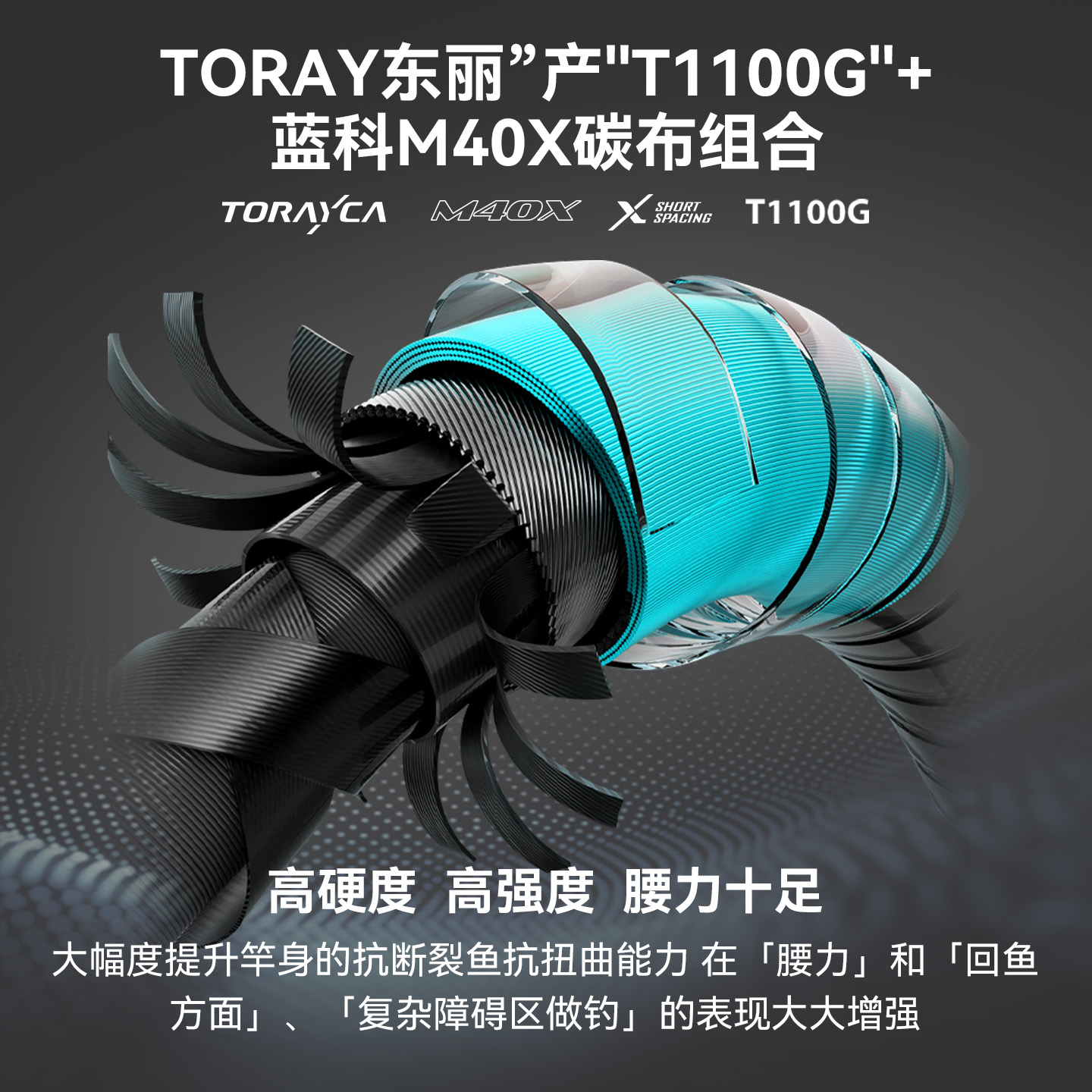 瀚诺象骨一本半鲈钓竿全富士sic导环野钓竿黑坑鳜鱼竿枪柄路亚竿 - 图0