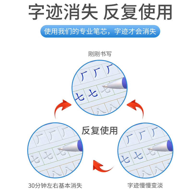 儿童凹槽练字帖贴写字本数字描红本幼儿园字帖练习训练笔顺拼音 - 图2