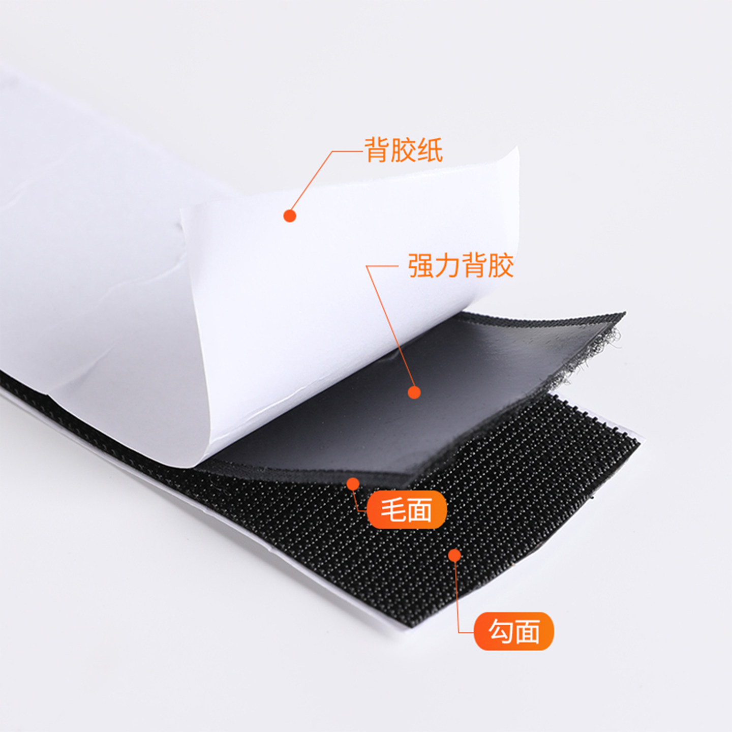 强力背胶魔术贴门帘粘扣子母扣纱窗双面胶粘贴条无胶勾毛面粘扣带,淘宝优惠券,粉丝福利购,淘宝优惠卷