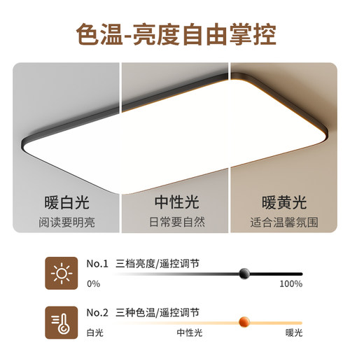 三防灯卧室吸顶灯客厅厨房灯具LED阳台灯方形超亮照明餐厅大厅 - 图3