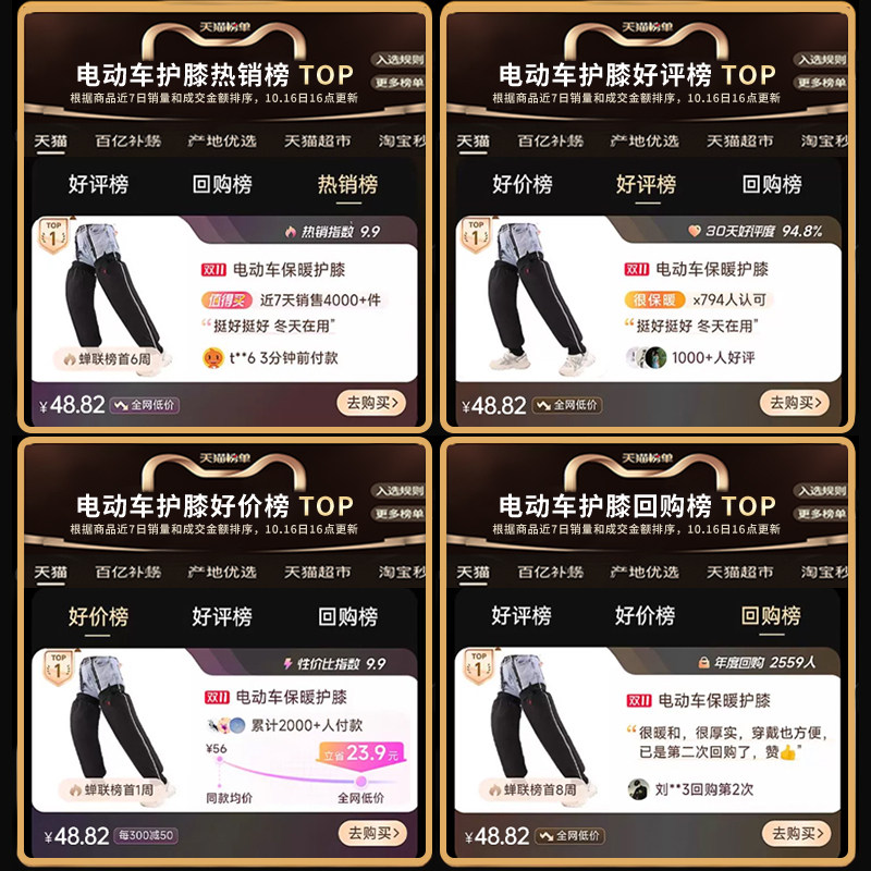 摩托车护膝冬季防风保暖御寒护腿冬电动车护膝男女士专用骑车骑行,淘宝优惠券,粉丝福利购,淘宝优惠卷