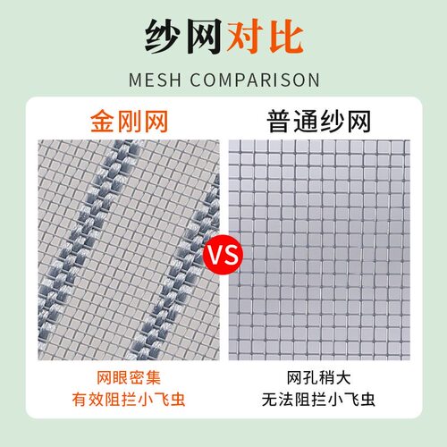 金刚网纱窗防猫抓防猫跳楼魔术贴自装自粘免打孔养猫咪防蚊沙窗帘 - 图2