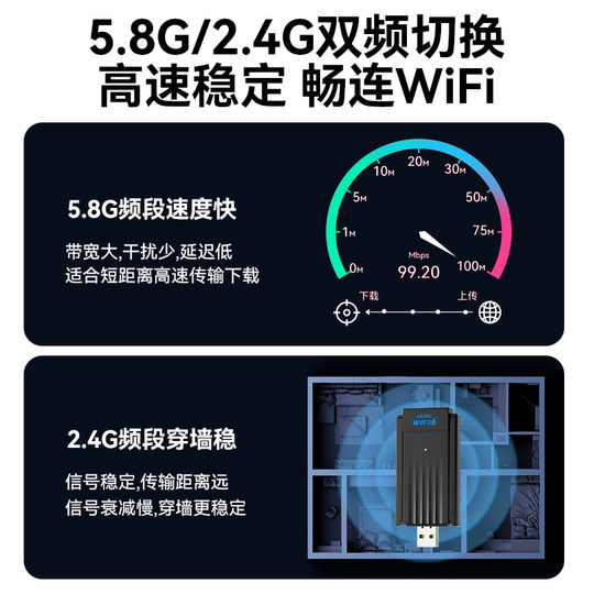 WiFi6USB wireless network card|Collected by 192 people