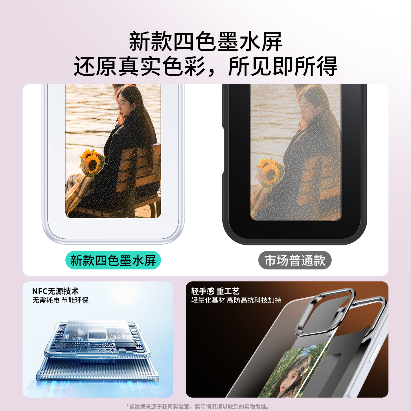 [一键出图]顺丰适用苹果16promax新款NFC墨水屏手机壳iphone15智能ai投屏14显示屏13防摔diy情侣明星照片pro - 图2