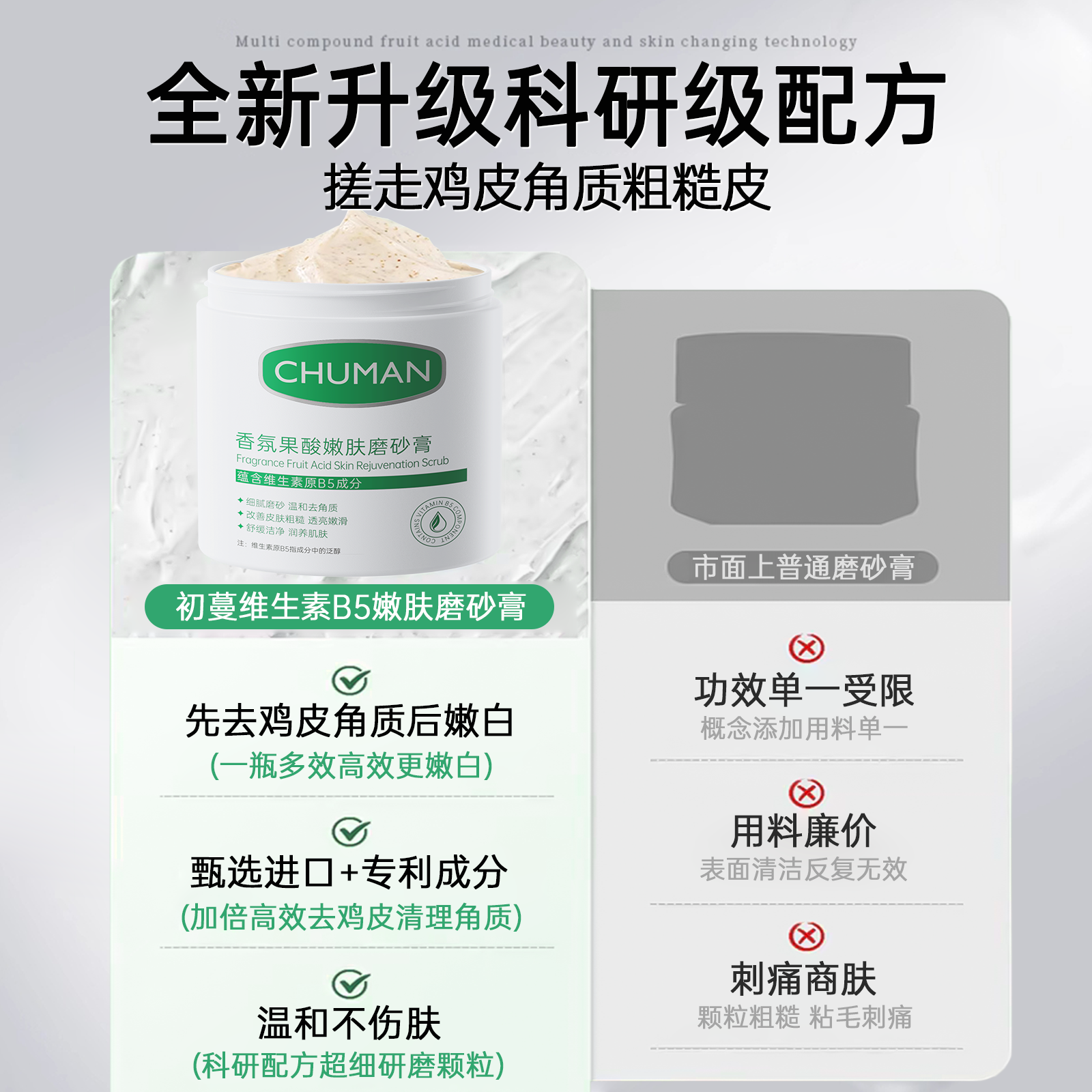 果酸美白磨砂膏身体去角质全身嫩白深层清洁肤去鸡皮疙瘩沐浴男女 - 图2
