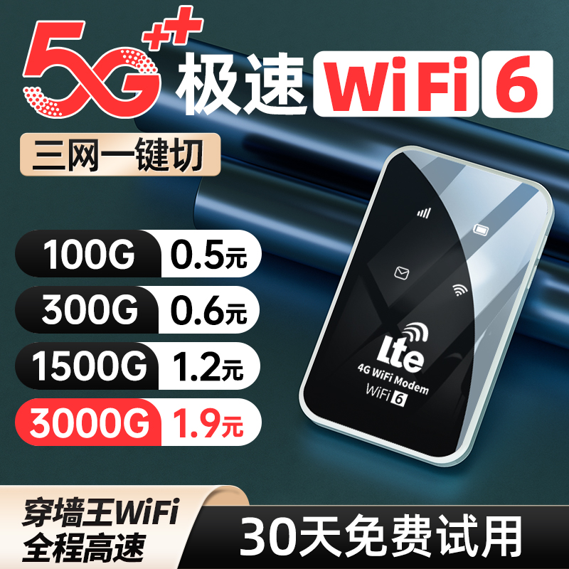 2024新款5g随身wifi无线wifi无线网络移动无线wifi全国通用不限速流量免插卡便携车载wi-fi随身宿舍宽带网卡 - 图2