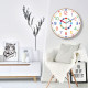 Hole-free silent wall clock | Over 5,000 additional purchases