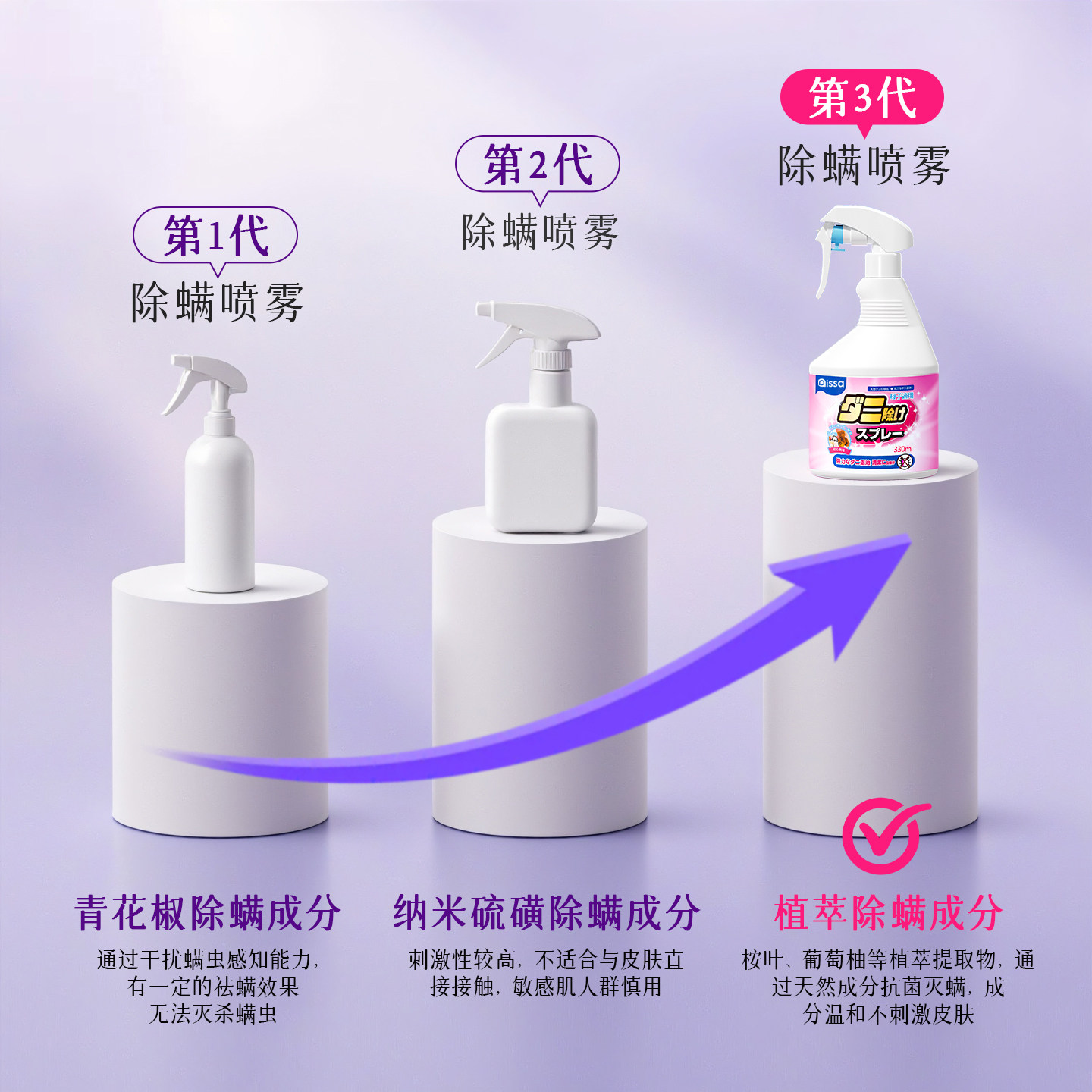 除螨喷雾学生宿舍被子免洗家用除菌床上螨虫母婴神器宠物床垫床铺,淘宝优惠券,粉丝福利购,淘宝优惠卷