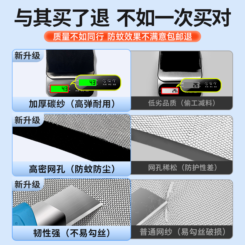 汽车防蚊纱窗车用遮阳帘车窗防蚊网车载窗帘蚊帐车玻璃遮阳网轿车-图1