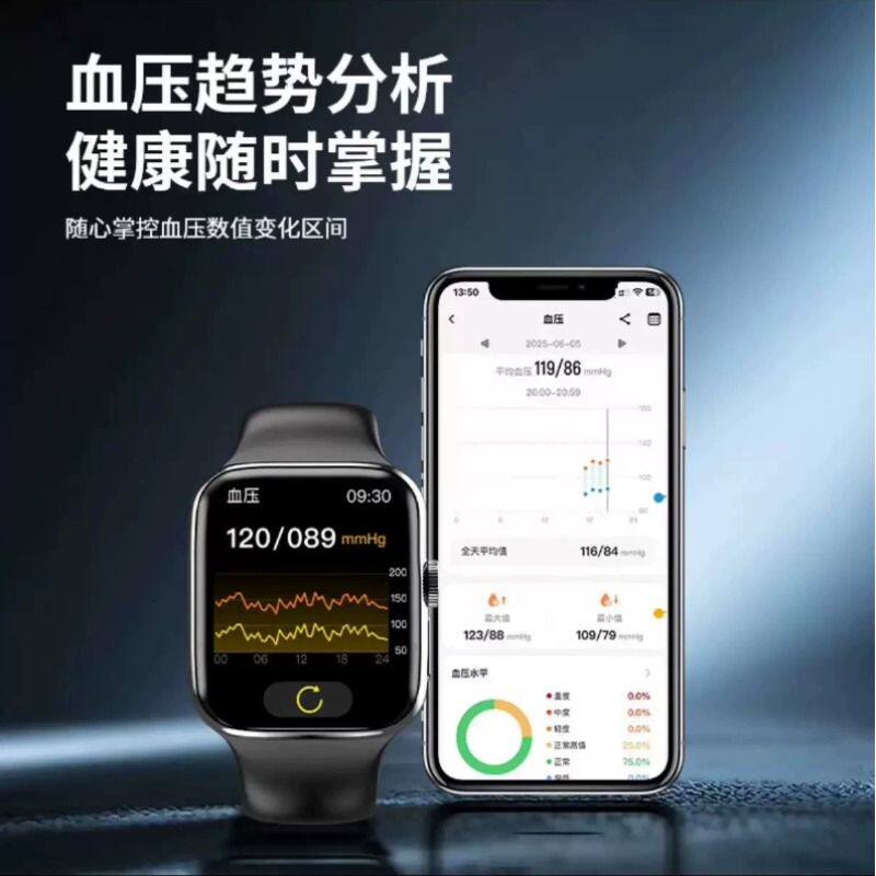 图 5