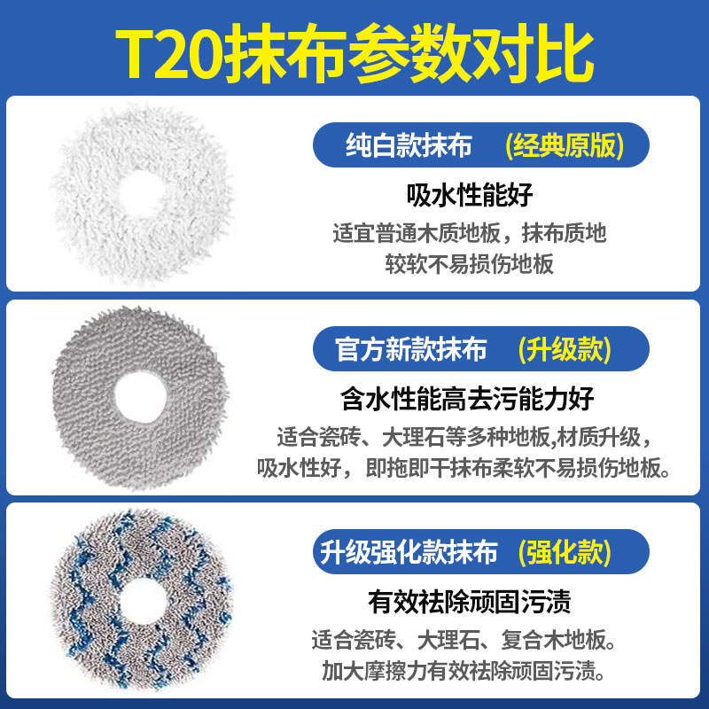 配科沃斯T10 OMNI扫地机器人配件滚边刷TURBO集尘袋抹拖布X1滤芯-图1