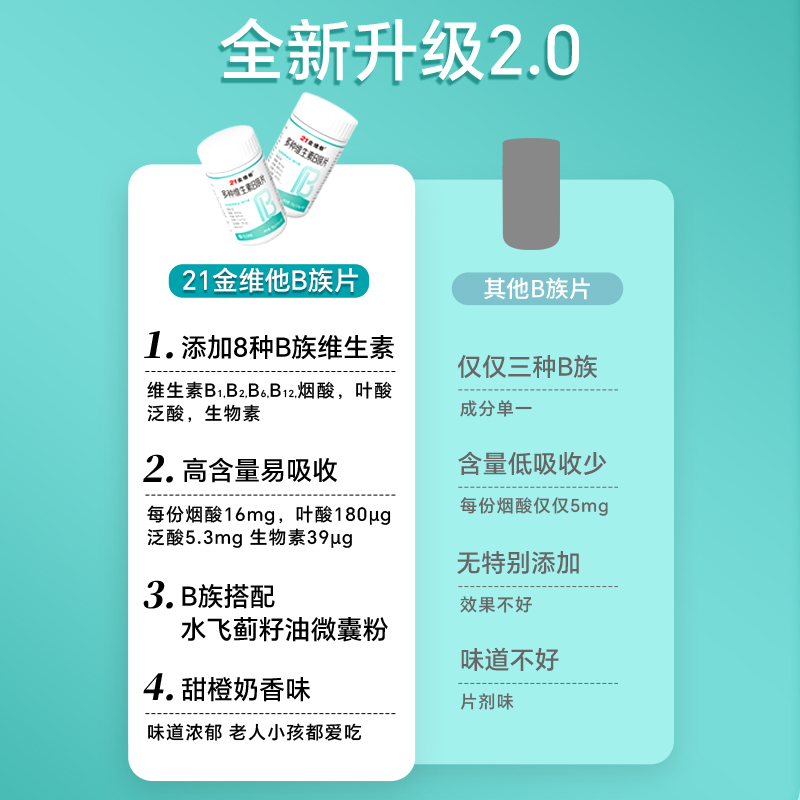 21金维他B族复合多种维生素b片b1 b2 b3 b6 b12正品vb官方旗舰c店 - 图0