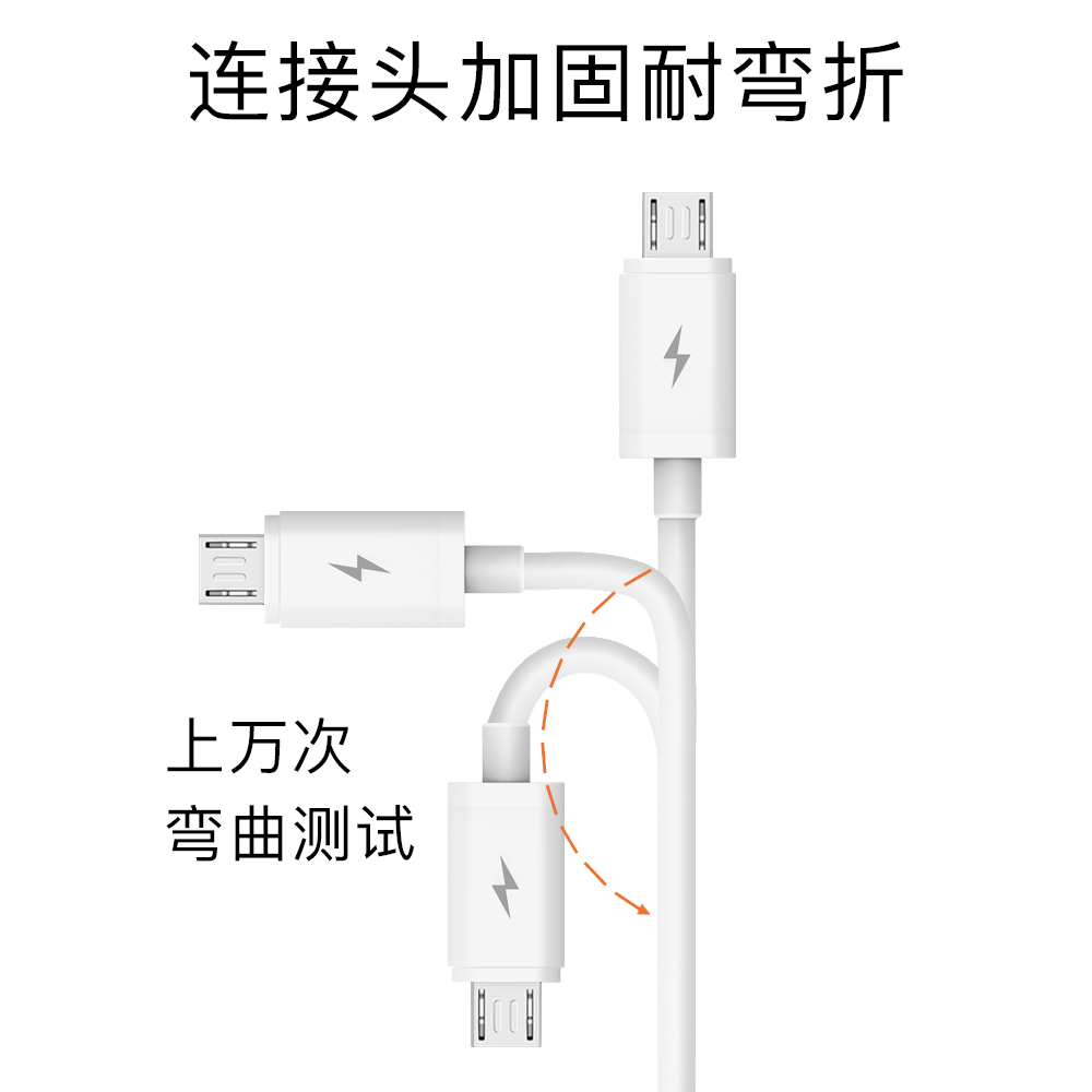 神奈摄像头数据线加长Type-C充电器线Micro USB接口监控行车记录仪通用tp安卓连接线typec网络无线接口充电线