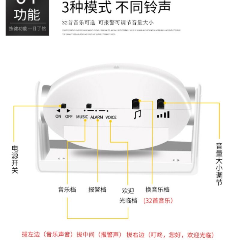 欢迎光临感应器门铃进门口语音提示超市店铺迎宾器防盗报警器提醒-图0