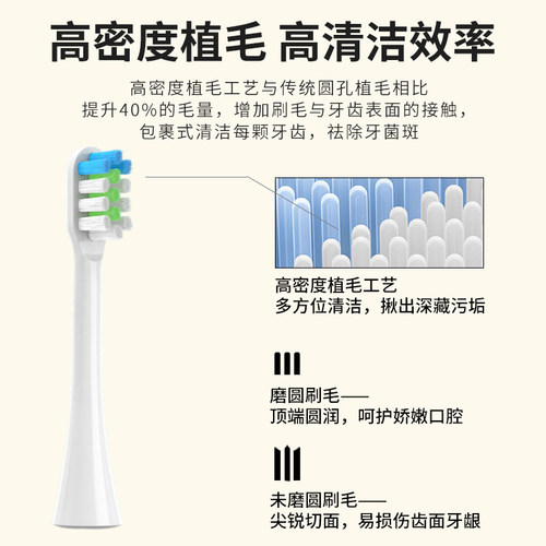 适配ROAMAN罗曼电动牙刷头T3/T5/T6/T10S/T20/E7/s3/P6/L11替换头-图1