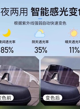 骑行眼镜变色防雾日夜两用护目镜