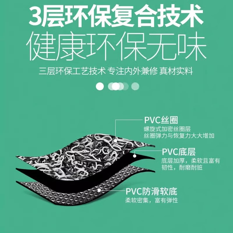 通用汽车丝圈脚垫裁剪单个主副驾驶单片防水主驾驶后排自由裁可自 - 图1