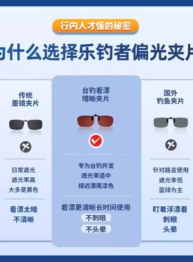 乐钓者清哥说钓朱清钓鱼看漂专用开车偏光增晰眼镜近视老花眼夹片