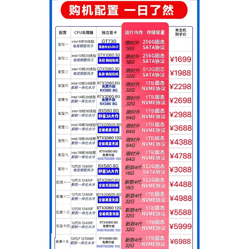 酷睿i7 12700KF.RX6750水冷i512400F.4060英特尔i9吃鸡永劫台式电脑主机3A游戏电竞直播组装办公设计全套整机