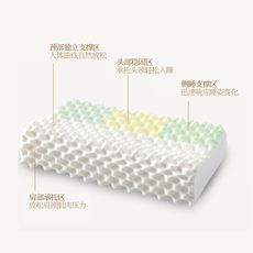 Подушка постельная 乳胶记忆枕一对装枕头枕芯护颈椎助睡眠学生成人家用正品枕头芯