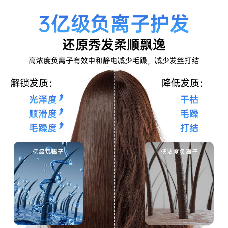 电吹风机家用大风力负离子护发静音速干强力理发店男士专用吹风筒,淘宝优惠券,粉丝福利购,淘宝优惠卷