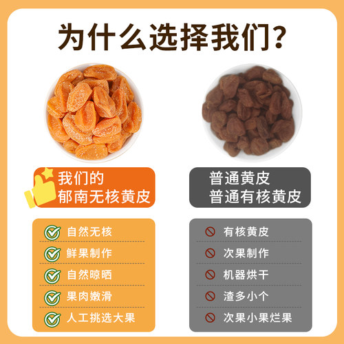 黄皮干无核蜂蜜黄皮竹盐郁南甘草旗舰店原味广东特产新兴咸甘零食 - 图2