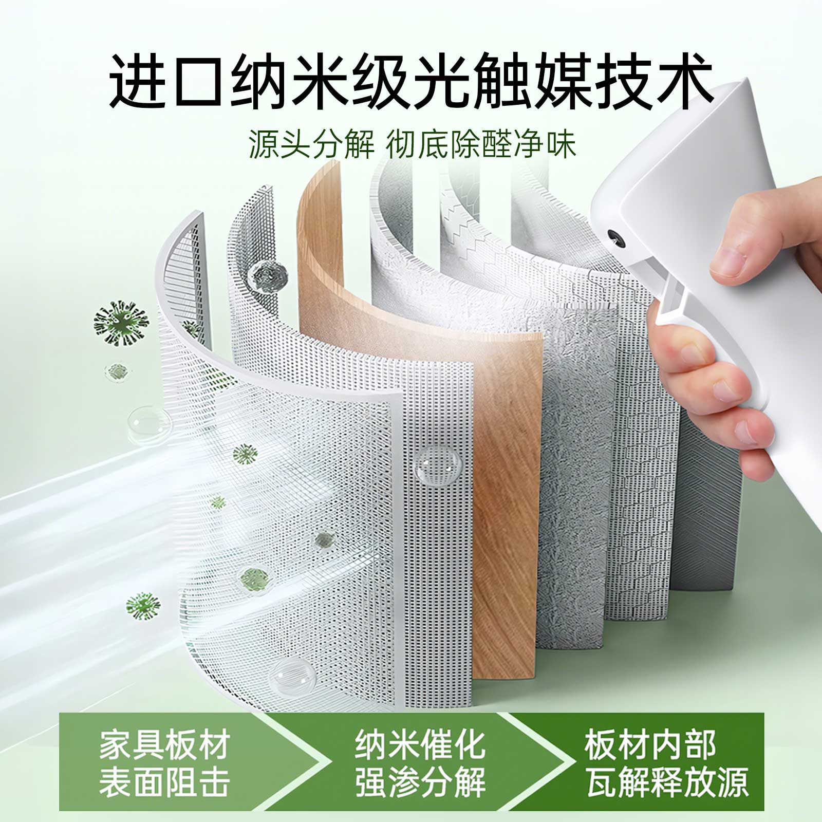 光触媒除甲醛喷雾新房急入住清除剂神器家用去异味新车去醛母婴 - 图1