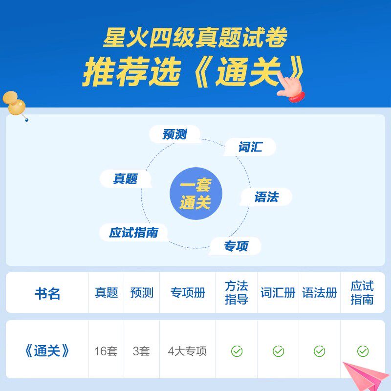 星火官方正版四级考试英语真题试卷备考2026年6月学习资料模拟题cet4六级核心词汇单词书听力阅读专项训练12语法口语默写高频写作