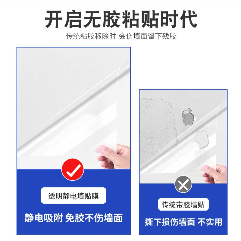 墙面保护膜静电乳胶漆透明白墙贴纸自粘防水贴膜防撞防潮墙壁床头-图1