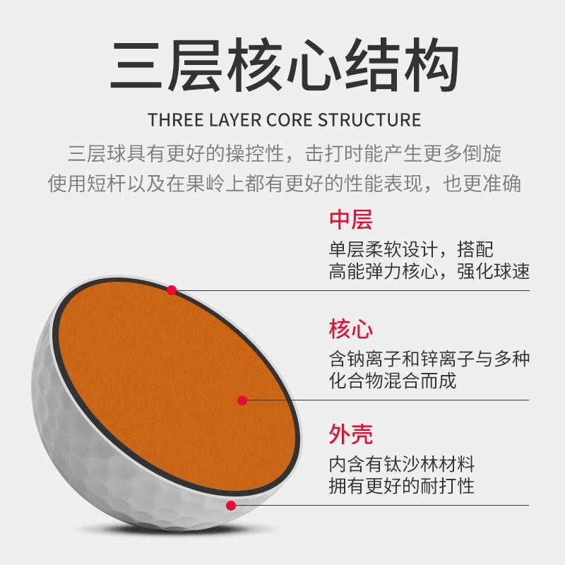 高尔夫室内练习球下场正规比赛球golf发泡软球海绵球宠物玩具球 - 图1