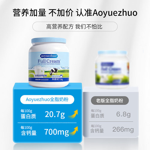 新西兰进口奶源奶粉中老年全脂高钙调制乳粉学生正品旗舰脱脂全家 - 图2