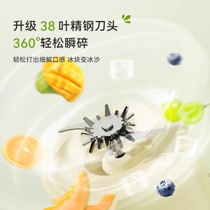 細(xì)節(jié)圖