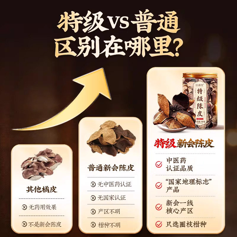 中医药新会特级陈皮官方旗舰店正宗老陈皮干泡茶泡水天马30年国货,淘宝优惠券,粉丝福利购,淘宝优惠卷
