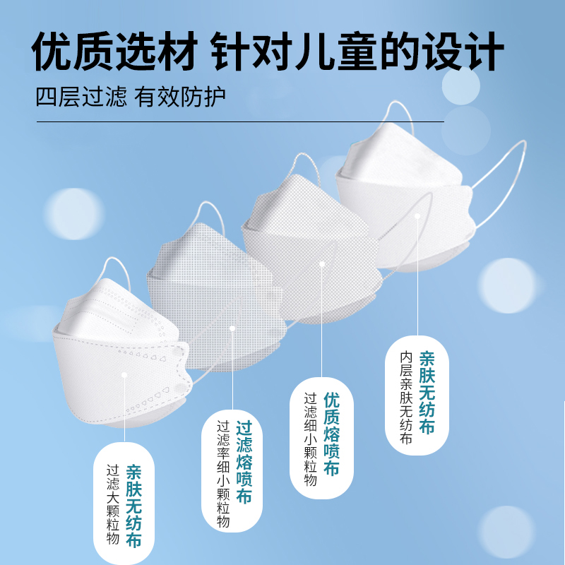 天天特卖工厂店n95儿童口罩可爱一次性3d立体4-12岁男童女孩小孩宝宝专用kn951