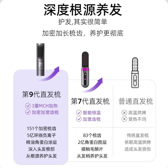 Ovl negative ion straight curling dual-purpose | over 2000 times purchased