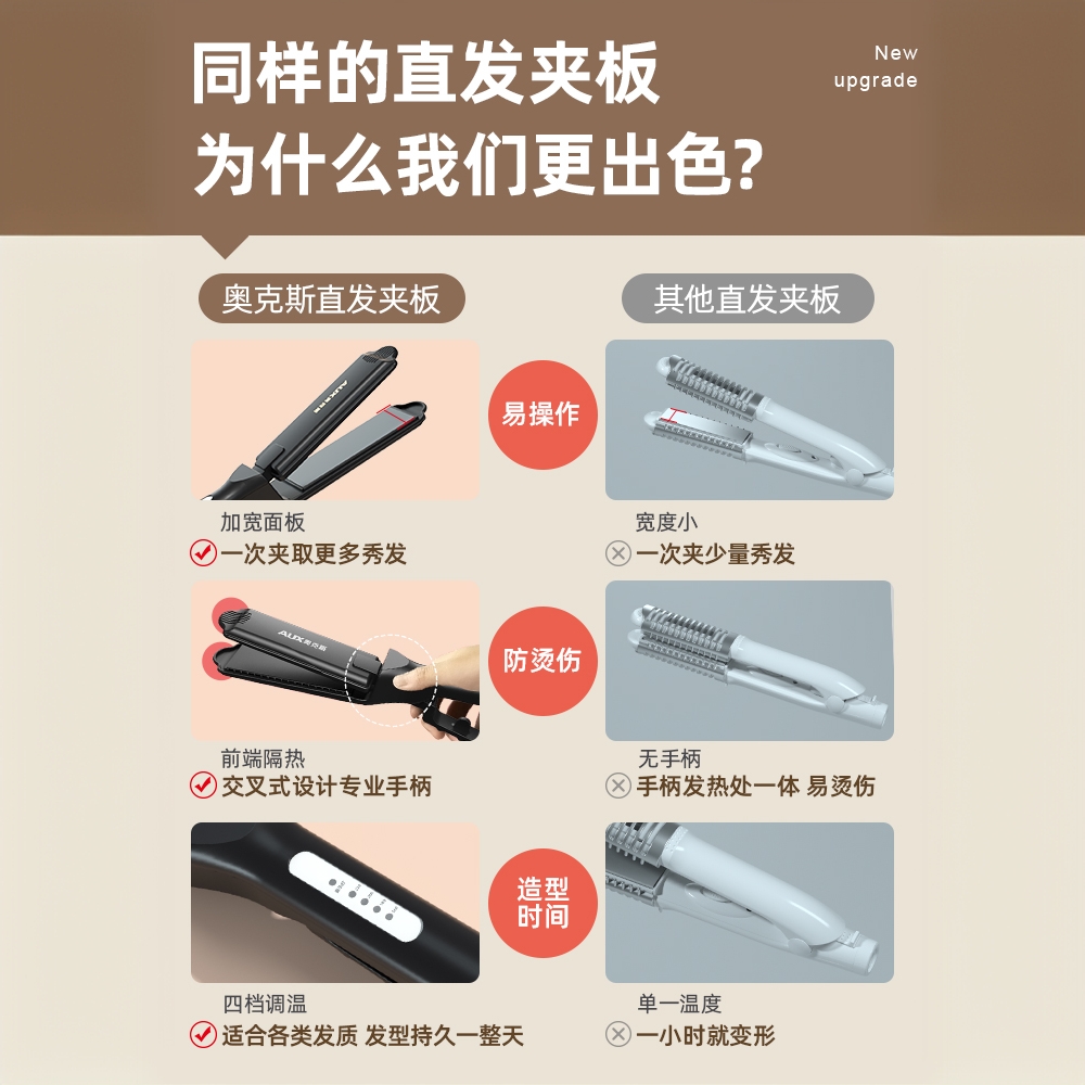 Oaks negative ion hair straightening splint automatically cuts off power