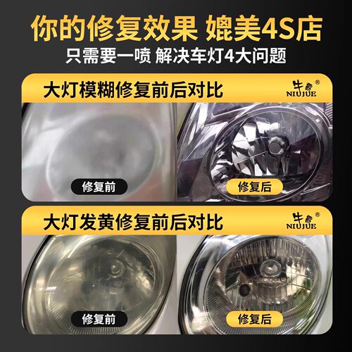 仆旅汽车大灯清洗翻新修复套装灯罩去发黄老化修复液抛光镀膜剂 - 图1